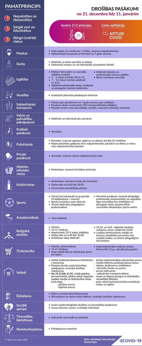 Infografika