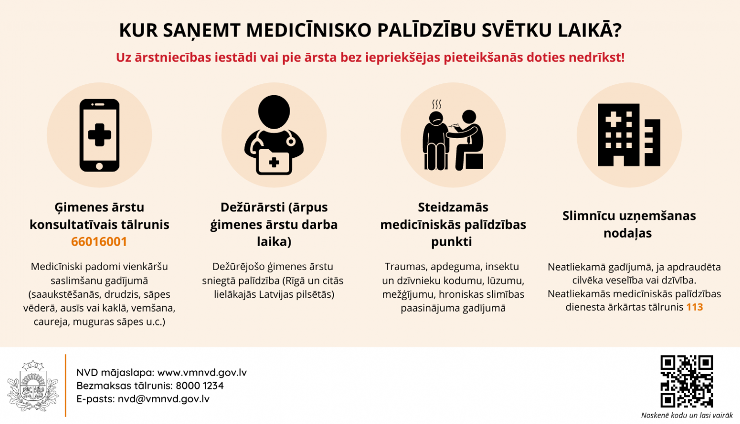 Kur saņemt medicīnisko palīdzību