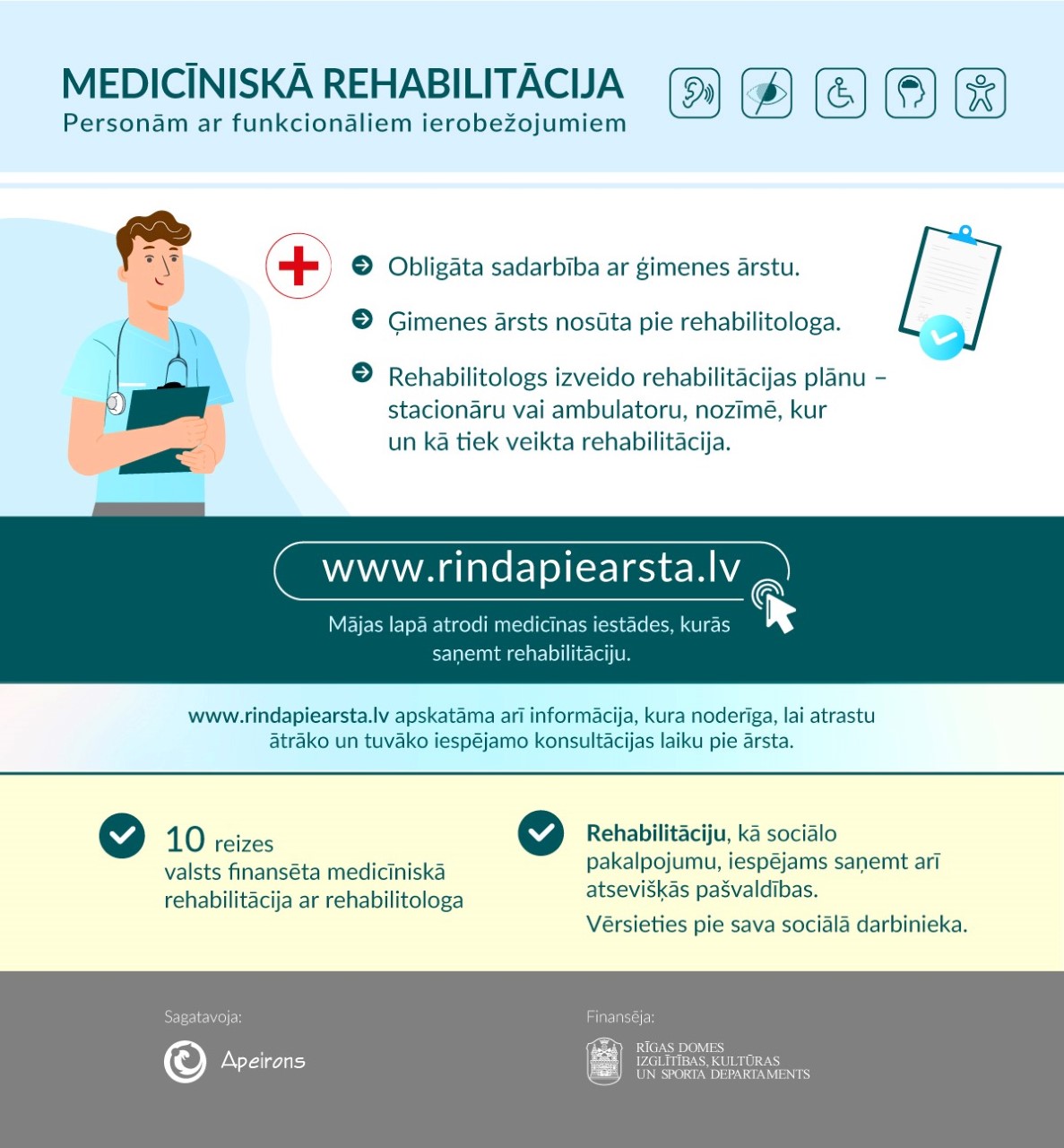 Medicīniskā rehabilitācija