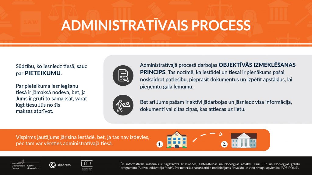 Vispirms jautājums jārisina iestādē, bet, ja tas nav izdevies, pēc tam var vērsties administratīvajā tiesā. Sūdzību, ko iesniedz tiesā, sauc par PIETEIKUMU. Par pieteikuma iesniegšanu tiesā ir jāmaksā nodeva, bet, ja Jums ir grūti to samaksāt, varat lūgt tiesu Jūs no šīs maksas atbrīvot. Administratīvajā procesā darbojas OBJEKTĪVĀS IZMEKLĒŠANAS PRINCIPS. Tas nozīmē, ka iestādei un tiesai ir pienākums pašai noskaidrot patiesību, pieprasīt dokumentus un izpētīt apstākļus, lai pieņemtu gala lēmumu. Bet arī Jums pašam ir aktīvi jādarbojas un jāsniedz visa informācija, dokumenti vai citas ziņas, kas attiecas uz lietu.