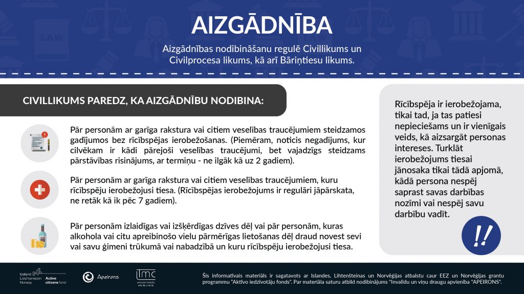 Aizgādnības nodibināšanu regulē Civillikums un Civilprocesa likums, kā arī Bāriņtiesu likums. Aizgādnības nodibināšanu regulē Civillikums,Civilprocesa likums un Bāriņtiesu likums. Civillikums paredz, ka aizgādnību nodibina: Pār personām ar garīga rakstura vai citiem veselības traucējumiem steidzamos gadījumos bez rīcībspējas ierobežošanas. (Piemēram, noticis negadījums, kur cilvēkam ir kādi pārejoši veselības traucējumi, bet vajadzīgs steidzams pārstāvības risinājums, ar termiņu - ne ilgāk kā uz 2 gadiem). Pār personām ar garīga rakstura vai citiem veselības traucējumiem, kuru rīcībspēju ierobežojusi tiesa. (Rīcībspējas ierobežojums ir regulāri jāpārskata, ne retāk kā ik pēc 7 gadiem). Pār personām izlaidīgas vai izšķērdīgas dzīves dēļ vai pār personām, kuras alkohola vai citu apreibinošo vielu pārmērīgas lietošanas dēļ draud novest sevi vai savu ģimeni trūkumā vai nabadzībā un kuru rīcībspēju ierobežojusi tiesa. Rīcībspēja ir ierobežojama, tikai tad, ja tas patiesi nepieciešams un ir vienīgais veids, kā aizsargāt personas intereses. Turklāt ierobežojums tiesai jānosaka tikai tādā apjomā, kādā persona nespēj saprast savas darbības nozīmi vai nespēj savu darbību vadīt.