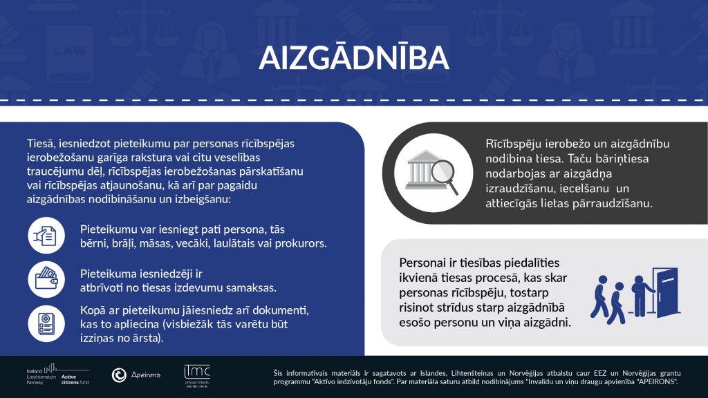 Rīcībspēju ierobežo un aizgādnību nodibina tiesa. Taču bāriņtiesa nodarbojas ar aizgādņa izraudzīšanu, iecelšanu un attiecīgās lietas pārraudzīšanu. Tiesā, iesniedzot pieteikumu par personas rīcībspējas ierobežošanu garīga rakstura vai citu veselības traucējumu dēļ, rīcībspējas ierobežošanas pārskatīšanu vai rīcībspējas atjaunošanu, kā arī par pagaidu aizgādnības nodibināšanu un izbeigšanu: -Pieteikumu var iesniegt pati persona, tās bērni, brāļi, māsas, vecāki, laulātais vai prokurors. -Pieteikuma iesniedzēji ir atbrīvoti no tiesas izdevumu samaksas. -Kopā ar pieteikumu jāiesniedz arī dokumenti, kas to apliecina (visbiežāk tās varētu būt izziņas no ārsta). Personai ir tiesības piedalīties ikvienā tiesas procesā, kas skar personas rīcībspēju, tostarp risinot strīdus starp aizgādnībā esošo personu un viņa aizgādni.
